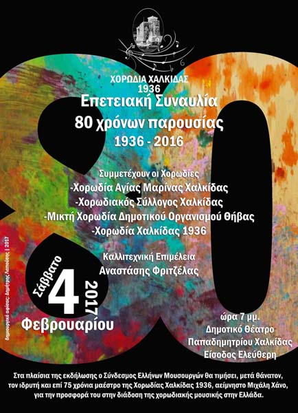 Εικόνα Ανάρτησης